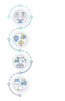 Benefits of utilization management infographic vertical sequence. Medical safety system. Visualization infochart with 4 steps. Circles workflow vector