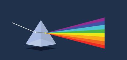Spectral refraction. illustration of low poly glass pyramid prism in transparent geometric shape with rainbow, learn physics vector