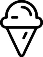Refreshing Ice Cream Cone Icon Pack vector