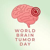 World Brain Tumour Day design template. brain design. flat design. eps 10. vector