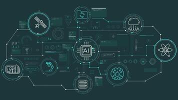 Process management using artificial intelligence. video