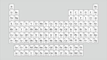 Black and white periodic table of elements chart vector