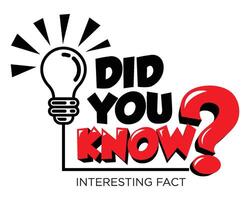 Did you know interesting fact16 vector