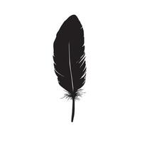 Dramatic Black Feather Sketch with a Vintage Distressed Look vector