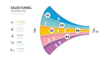Sales funnel Infographic diagram presentation template for business. Tunnel Timeline 5 steps, infographics. vector