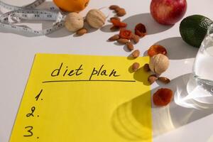Create a Healthy Diet Plan that includes Fresh Fruits, Nuts, and a Balanced Meal Approach photo