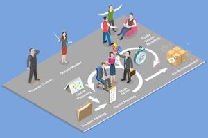3D Isometric Flat Conceptual Illustration of Scrum Framework, Development Life Cycle, Agile Methodology vector