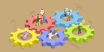 3D Isometric Flat Conceptual Illustration of Software Development, Application Development Life Cycle vector