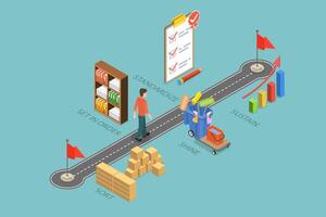 3D Isometric Flat Conceptual Illustration of 5s Methodology, Performance and Effectiveness vector