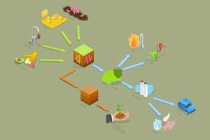 3D Isometric Flat Conceptual Illustration of Farm-Based Biogas System, Alterntive Energy Source vector