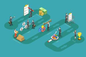 3D Isometric Flat Conceptual Illustration of ERP as Enterprise Resource Planning, Inventory Optimization vector