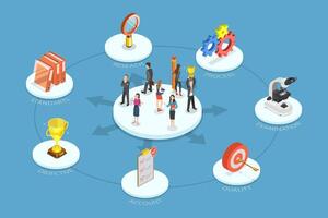 3D Isometric Flat Conceptual Illustration of Business Audit, Company Performance Analysis vector