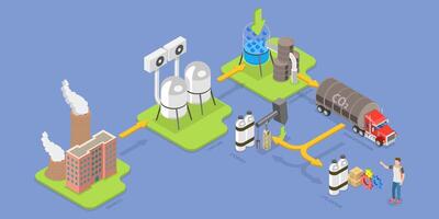 3D Isometric Flat Conceptual Illustration of Carbon Capture Process, Reducing CO2 Level vector