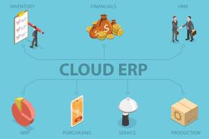 3D Isometric Flat Conceptual Illustration of Cloud ERP, Enterprise Resource Planning vector