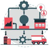 A Visual Guide to the Manufacturing Process From Design to Delivery vector