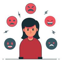 Concept Illustration of Negative Personality Traits and Character Flaws vector