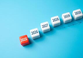 The passing years from 2025. Time progression, future changes. Trends in innovation, culture, and global developments define the evolving world. photo
