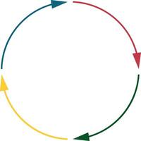 Cycle diagram template that shows how one event changes to another. vector