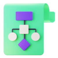3D Render Colorful Flowchart Design for Easy Understanding png