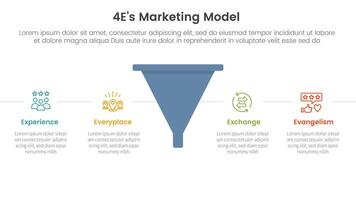 4E marketing model infographic 4 point stage template with funnel shape with horizontal point description for slide presentation vector