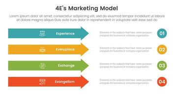 4E marketing model infographic 4 point stage template with rectangle arrow right direction vertical stack for slide presentation vector