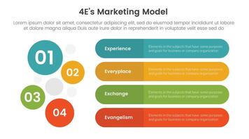 4E marketing model infographic 4 point stage template with round rectangle box and circle combination vertical direction for slide presentation vector