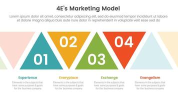 4E marketing model infographic 4 point stage template with triangle shape ups and down for slide presentation vector