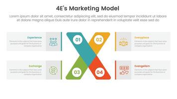 4E marketing model infographic 4 point stage template with x cross shape and rectangle box for slide presentation vector