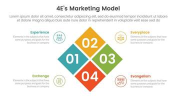 44E marketing model infographic 4 point stage template with rotated box center combination for slide presentation vector