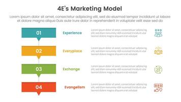 4E marketing model infographic 4 point stage template with rectangle box stack with small arrow bottom for slide presentation vector