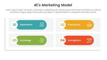 4E marketing model infographic 4 point stage template with round rectangle matrix shape base for slide presentation vector
