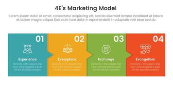 4E marketing model infographic 4 point stage template with box and small arrow for slide presentation vector
