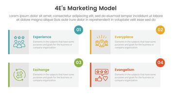 4E marketing model infographic 4 point stage template with long rectangle box symmetric circle badge for slide presentation vector