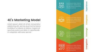 4E marketing model infographic 4 point stage template with vertical arrow bottom direction for slide presentation vector