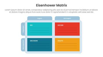 eisenhower matrix infographic template banner with modern table box with empty space line with icon for slide presentation vector