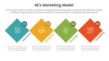 4E marketing model infographic 4 point stage template with rotated square diamond shape and circle badge for slide presentation vector