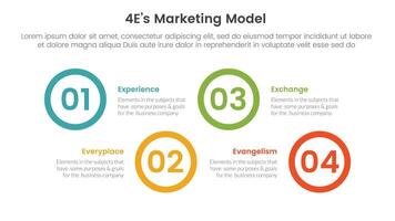 4E marketing model infographic 4 point stage template with big circle shape horizontal ups and down for slide presentation vector