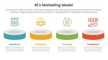 4E marketing model infographic 4 point stage template with product showcase horizontal 3d stage for slide presentation vector