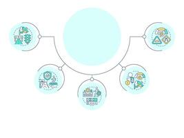 Safety and regulation circular diagram infographic. Traffic management goals. Road control. Data visualization with 5 options. Hierarchy chart round vector