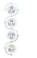 Dealership management system infographic design template. Business, promoting. Data visualization 4 options. Process vertical flow chart vector
