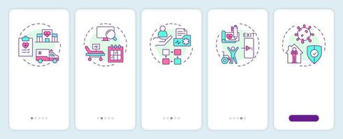 Hospital bed management onboarding mobile app screen. Walkthrough 5 steps editable graphic instructions with linear concepts. UI, UX, GUI template vector