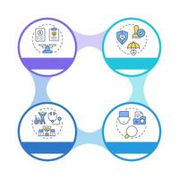 Benefits of utilization management infographic circles flowchart. Medical safety system. Visualization diagram with 4 steps. Circular info graphic editable vector