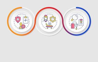 Types of utilization management infographics circles sequence. Medical service improvement. Visualization layout with 3 steps. Info chart loop process presentation vector