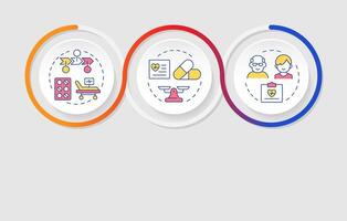 Components of utilization management infographics circles sequence. Medical facility service. Visualization layout with 3 steps. Info chart loop process presentation vector