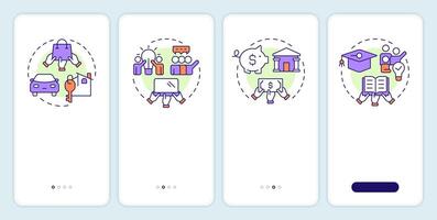 Types of collaborative economy onboarding mobile app screen. Walkthrough 4 steps editable graphic instructions with linear concepts. UI, UX, GUI template vector