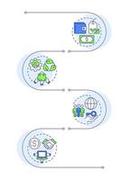 Benefits of sharing economy infographic vertical sequence. Resources collaboration cons. Visualization diagram with 4 steps. Circular info graphic editable vector