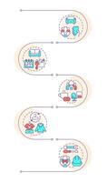 Sharing economy models infographic vertical sequence. Socio economic system development. Visualization infochart with 5 steps. Circles workflow vector