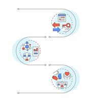 Core elements of sharing economy infographic vertical sequence. Collaborative social system. Visualization infochart with 3 steps. Circles workflow vector