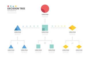 Flat Decision Tree Infographic Template for Workflow and Strategy vector