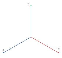 Three dimensional axis with color-coded lines vector